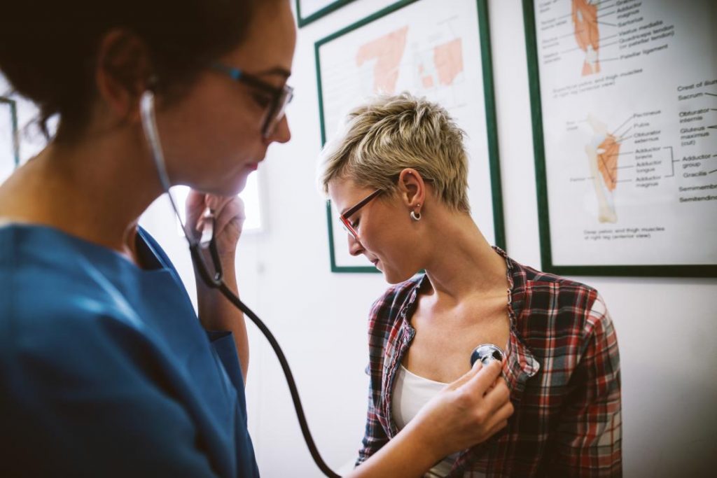 coronary heart disease in women